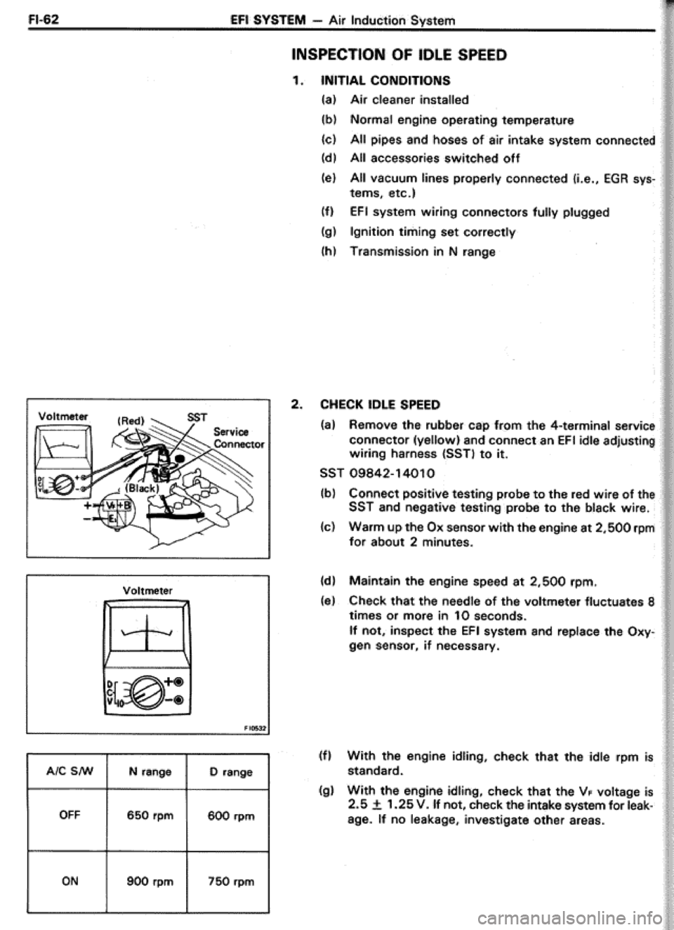 TOYOTA CELICA 1986 Service Repair Manual TOYOTA CELICA 1986 Service Repair Manual