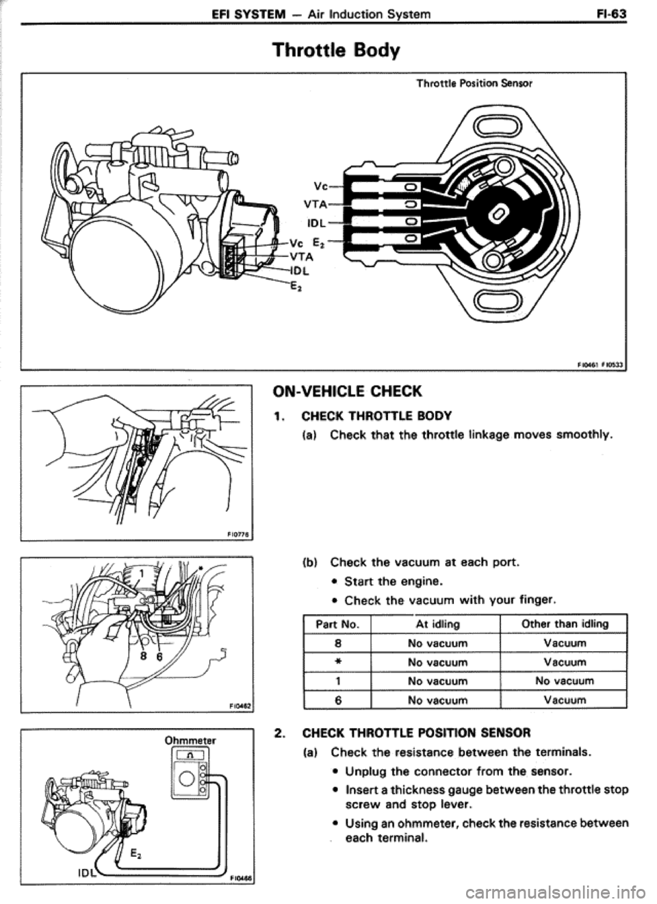 TOYOTA CELICA 1986 Service Repair Manual TOYOTA CELICA 1986 Service Repair Manual