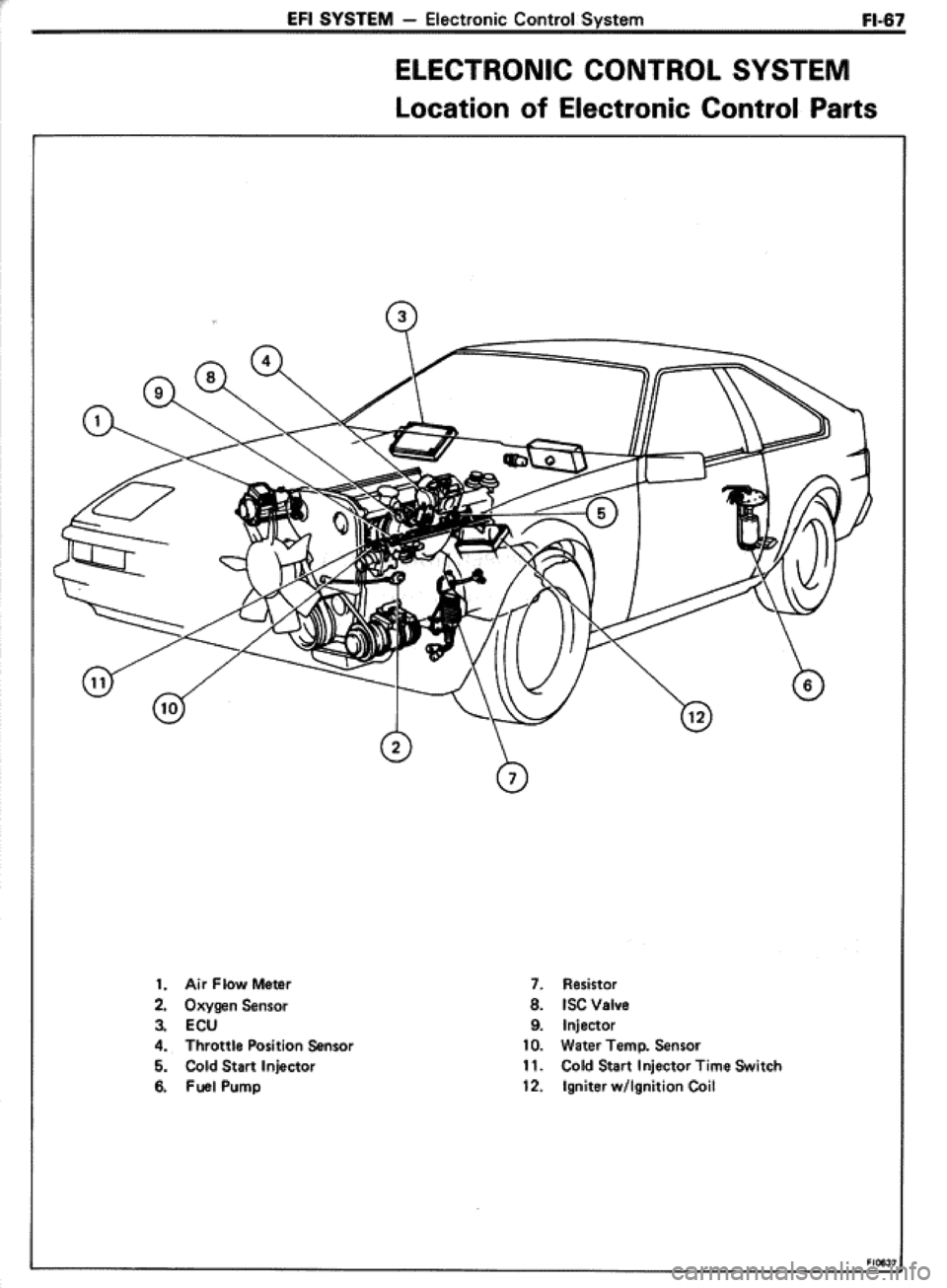 TOYOTA CELICA 1986 Service Repair Manual TOYOTA CELICA 1986 Service Repair Manual