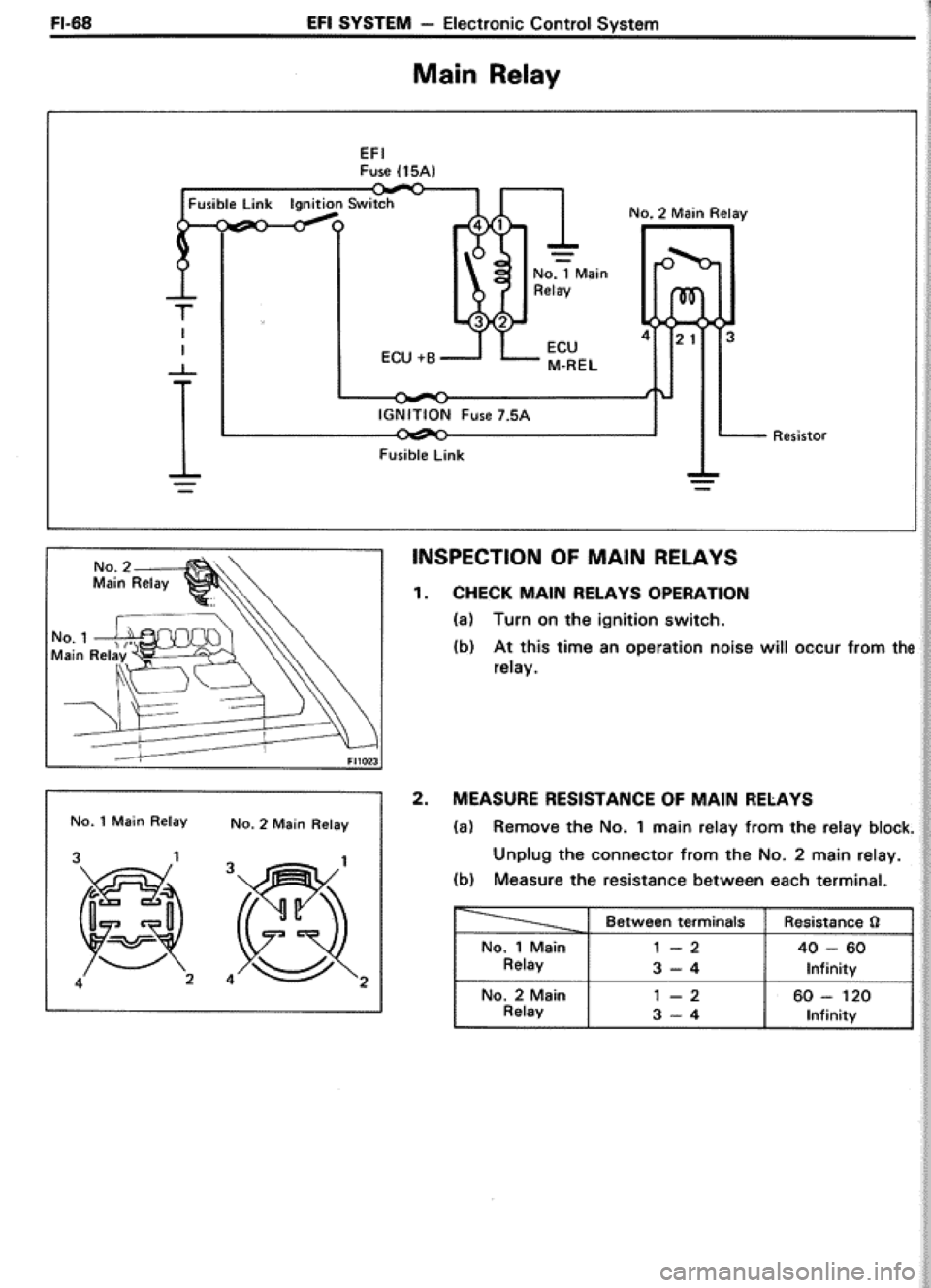TOYOTA CELICA 1986 Service Repair Manual TOYOTA CELICA 1986 Service Repair Manual