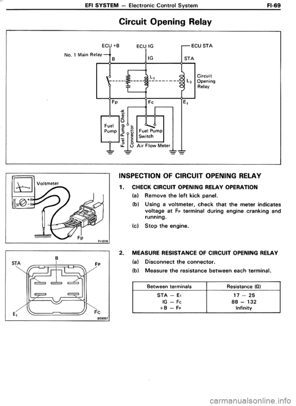 TOYOTA CELICA 1986 Service Repair Manual TOYOTA CELICA 1986 Service Repair Manual