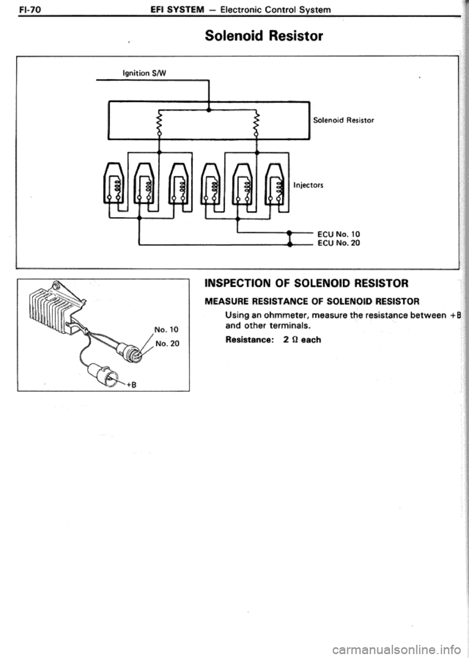 TOYOTA CELICA 1986 Service Repair Manual TOYOTA CELICA 1986 Service Repair Manual