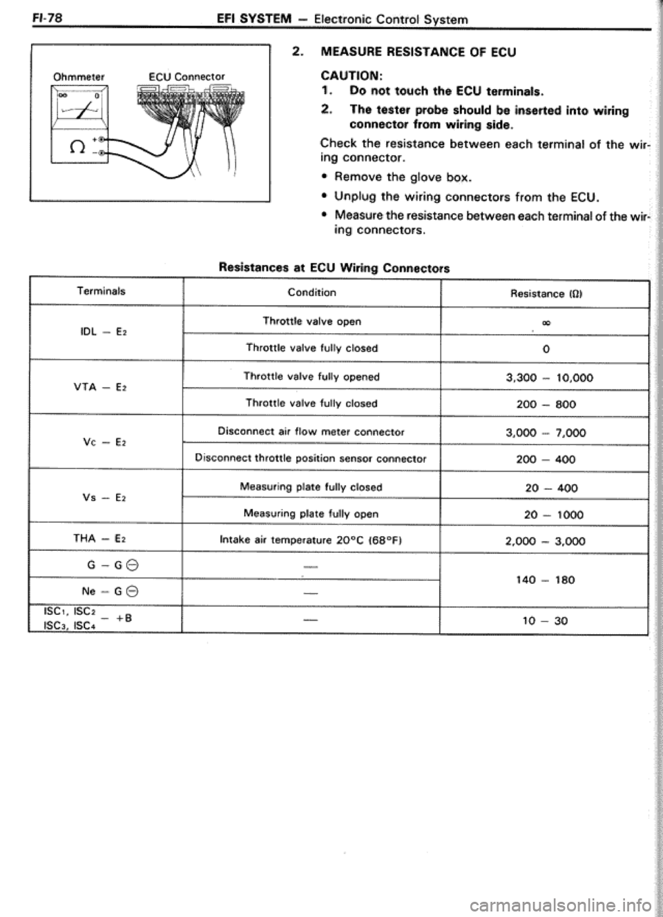 TOYOTA CELICA 1986 Service Repair Manual TOYOTA CELICA 1986 Service Repair Manual
