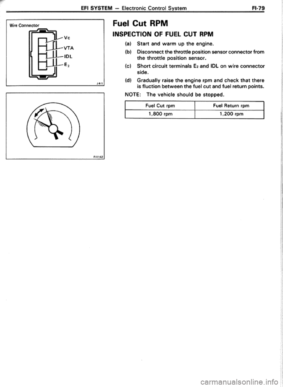 TOYOTA CELICA 1986 Service Repair Manual TOYOTA CELICA 1986 Service Repair Manual