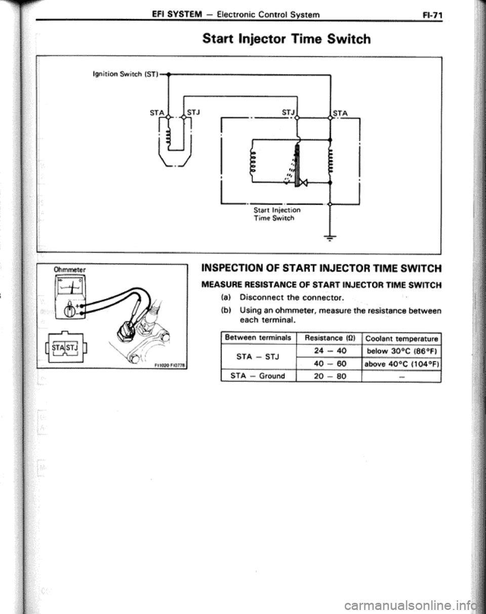 TOYOTA CELICA 1986 Service Repair Manual TOYOTA CELICA 1986 Service Repair Manual