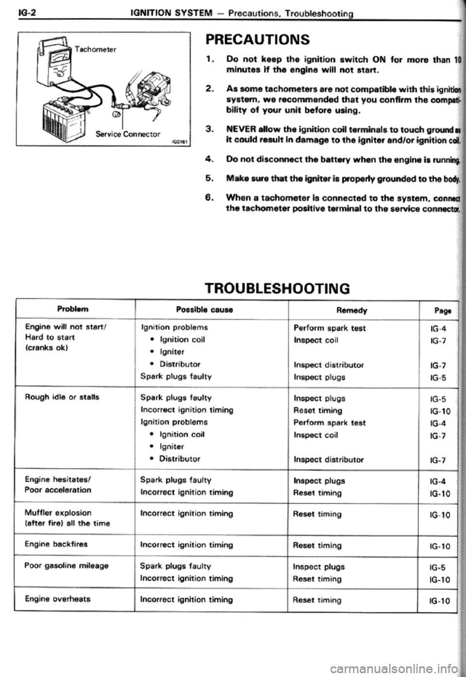 TOYOTA CELICA 1986 Service Repair Manual TOYOTA CELICA 1986 Service Repair Manual