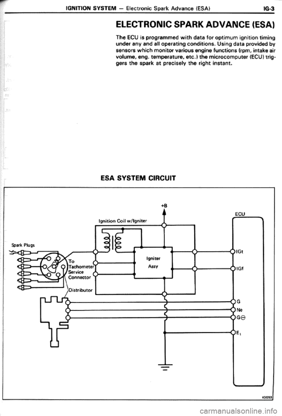 TOYOTA CELICA 1986 Service Repair Manual TOYOTA CELICA 1986 Service Repair Manual