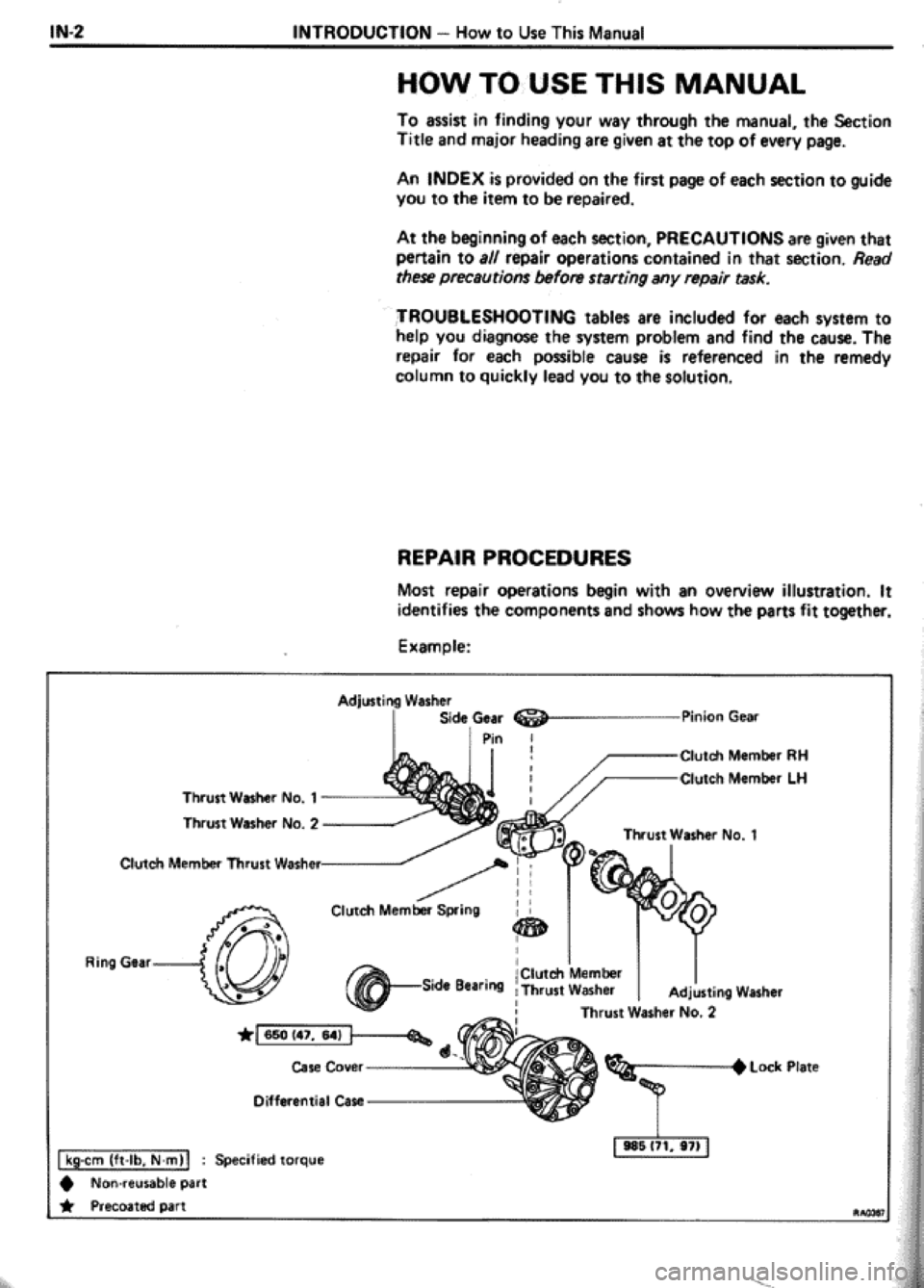 TOYOTA CELICA 1986  Service Repair Manual 