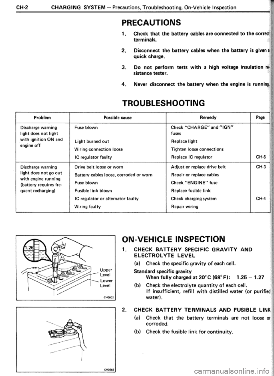 TOYOTA CELICA 1986 Service Repair Manual TOYOTA CELICA 1986 Service Repair Manual