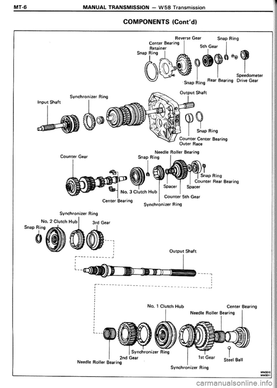 TOYOTA CELICA 1986 Service Repair Manual TOYOTA CELICA 1986 Service Repair Manual