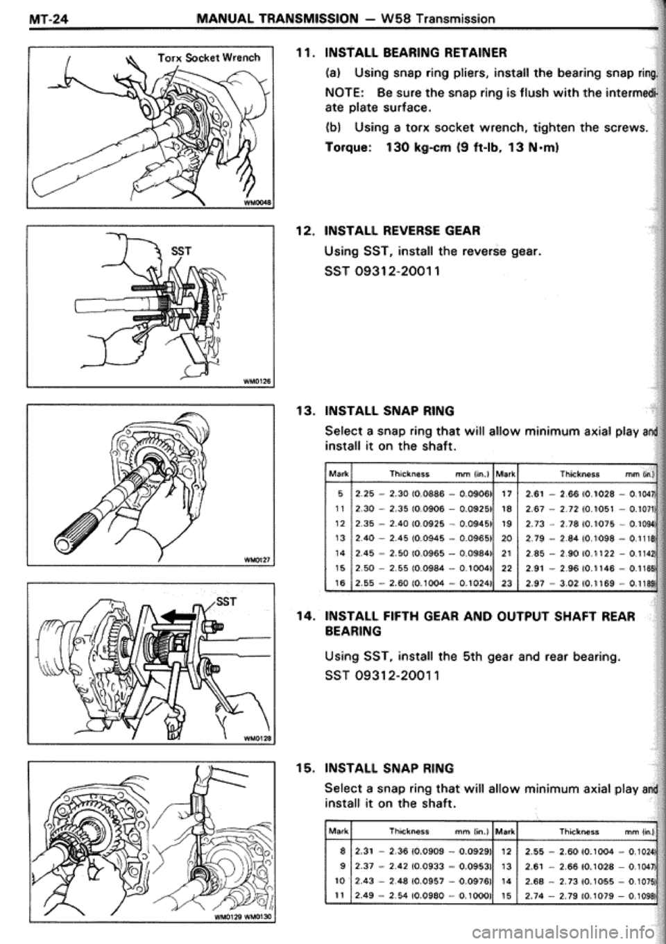 TOYOTA CELICA 1986 Service Repair Manual TOYOTA CELICA 1986 Service Repair Manual