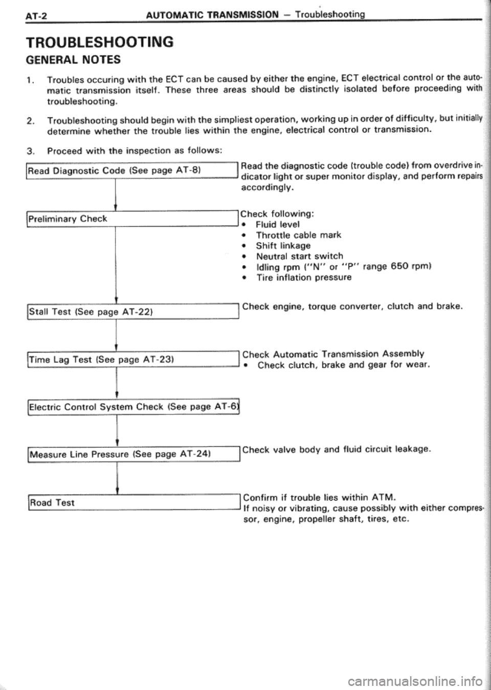 TOYOTA CELICA 1986 Service Repair Manual TOYOTA CELICA 1986 Service Repair Manual