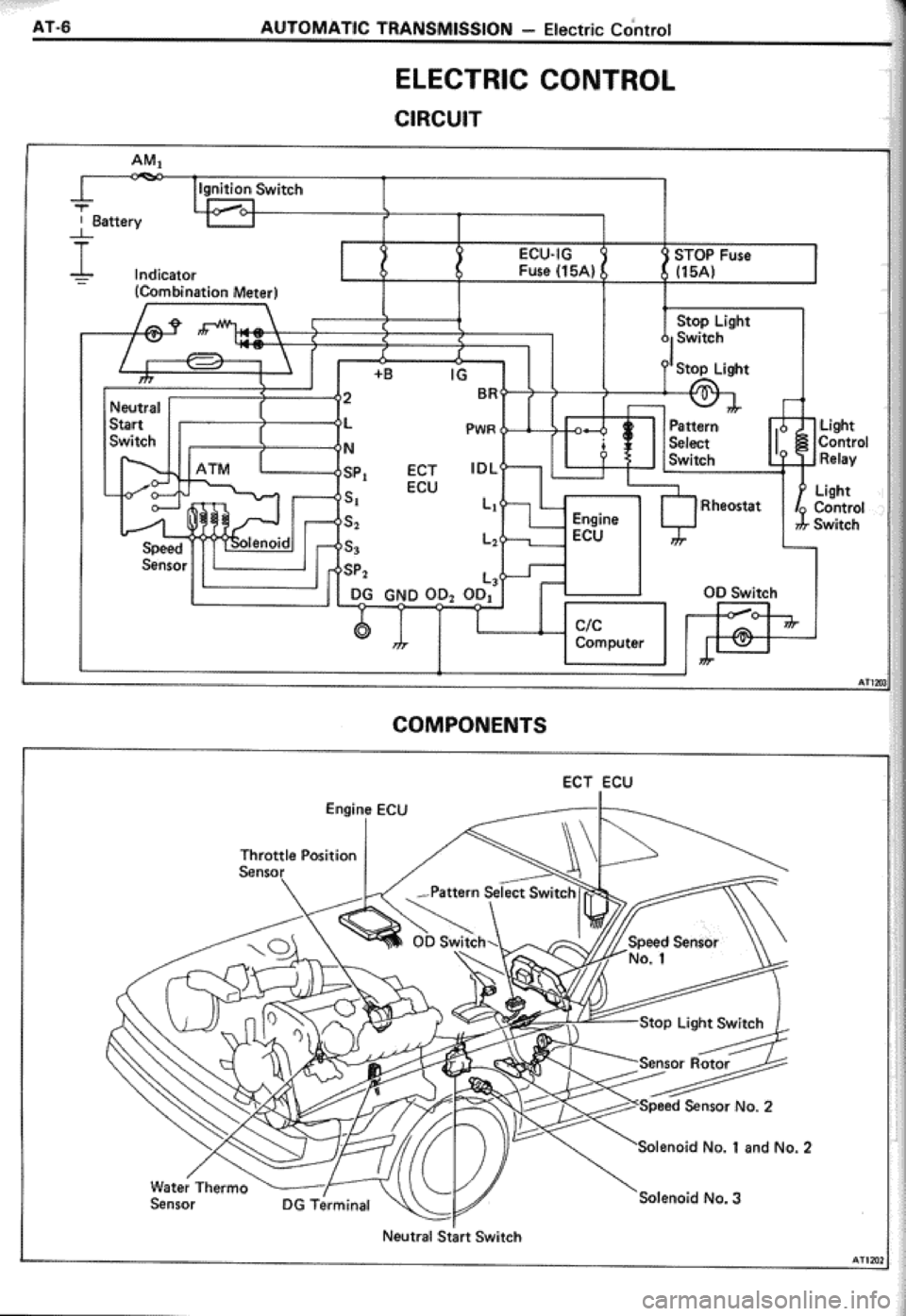 TOYOTA CELICA 1986 Service Repair Manual TOYOTA CELICA 1986 Service Repair Manual