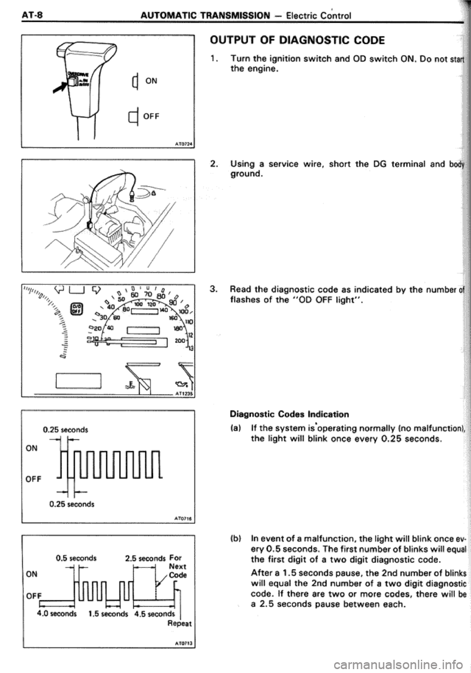 TOYOTA CELICA 1986 Service Repair Manual TOYOTA CELICA 1986 Service Repair Manual