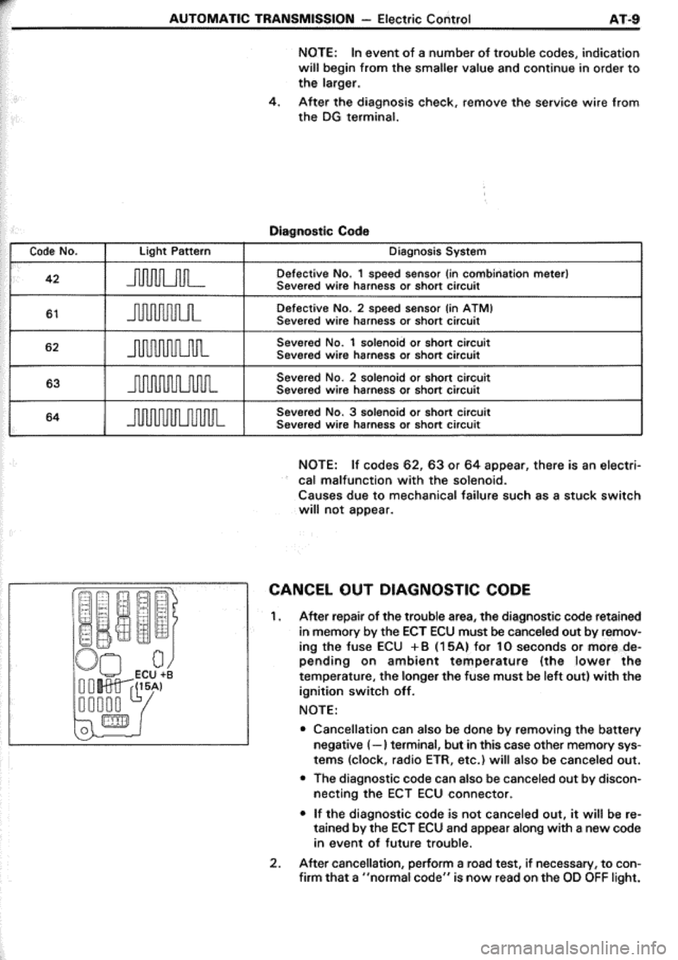 TOYOTA CELICA 1986 Service Repair Manual TOYOTA CELICA 1986 Service Repair Manual
