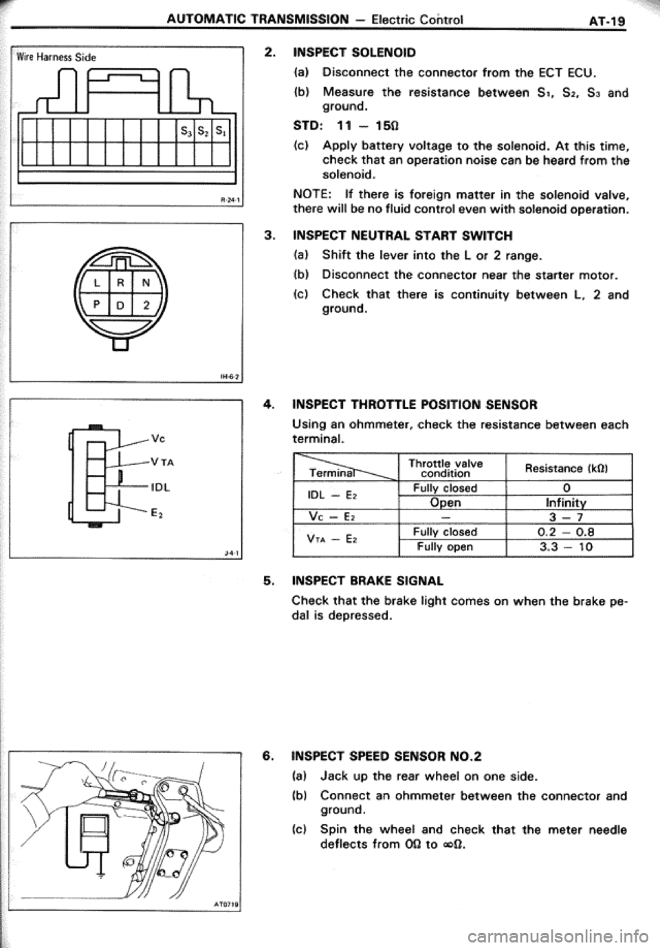 TOYOTA CELICA 1986 Service Repair Manual TOYOTA CELICA 1986 Service Repair Manual