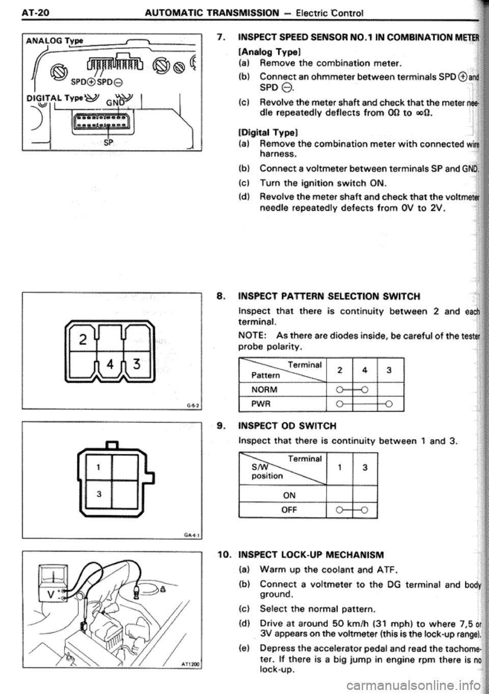 TOYOTA CELICA 1986 Service Repair Manual TOYOTA CELICA 1986 Service Repair Manual