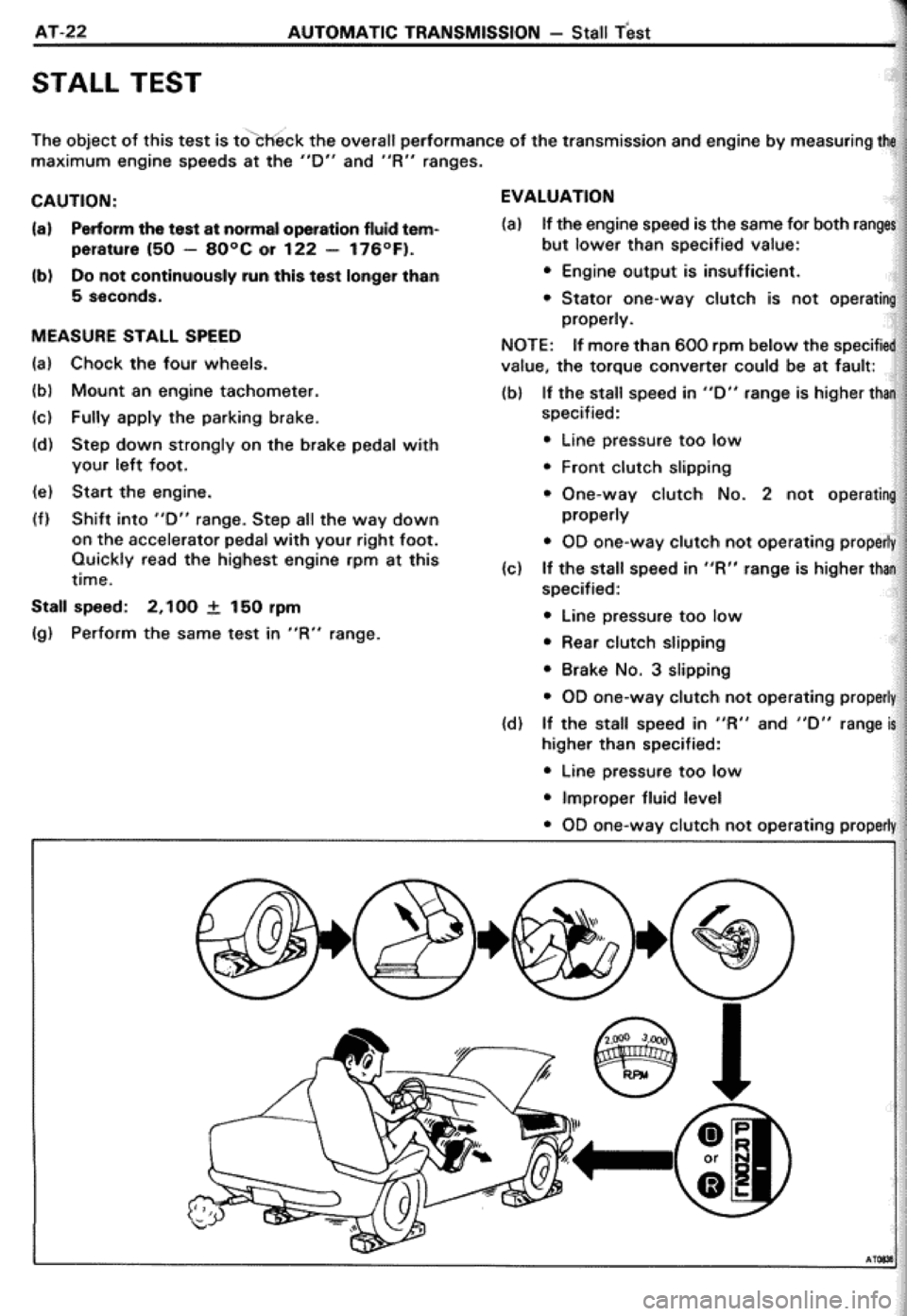TOYOTA CELICA 1986 Service Repair Manual TOYOTA CELICA 1986 Service Repair Manual