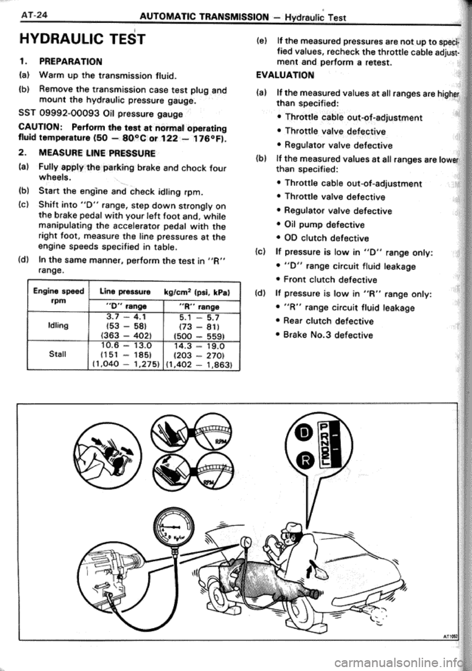 TOYOTA CELICA 1986 Service Repair Manual TOYOTA CELICA 1986 Service Repair Manual