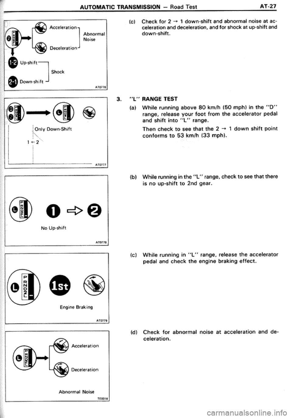 TOYOTA CELICA 1986  Service Repair Manual 
