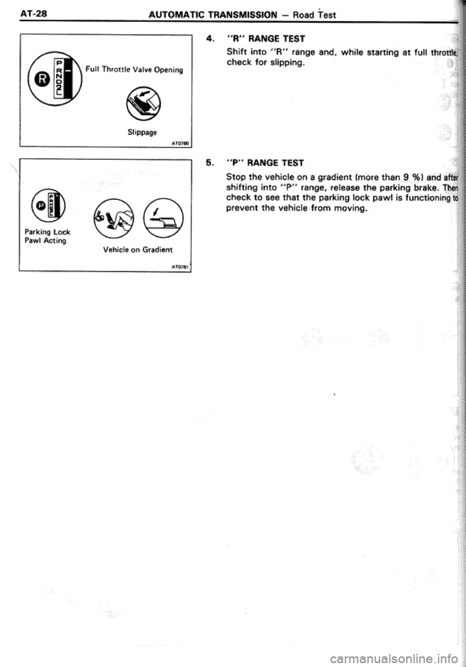TOYOTA CELICA 1986  Service Repair Manual 