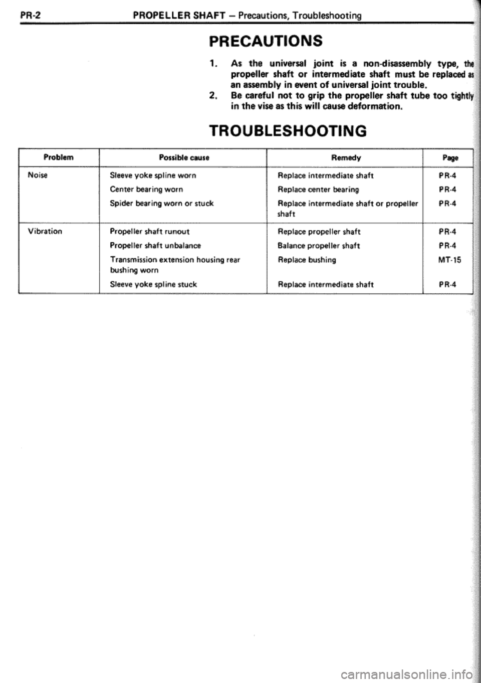 TOYOTA CELICA 1986 Service Repair Manual TOYOTA CELICA 1986 Service Repair Manual