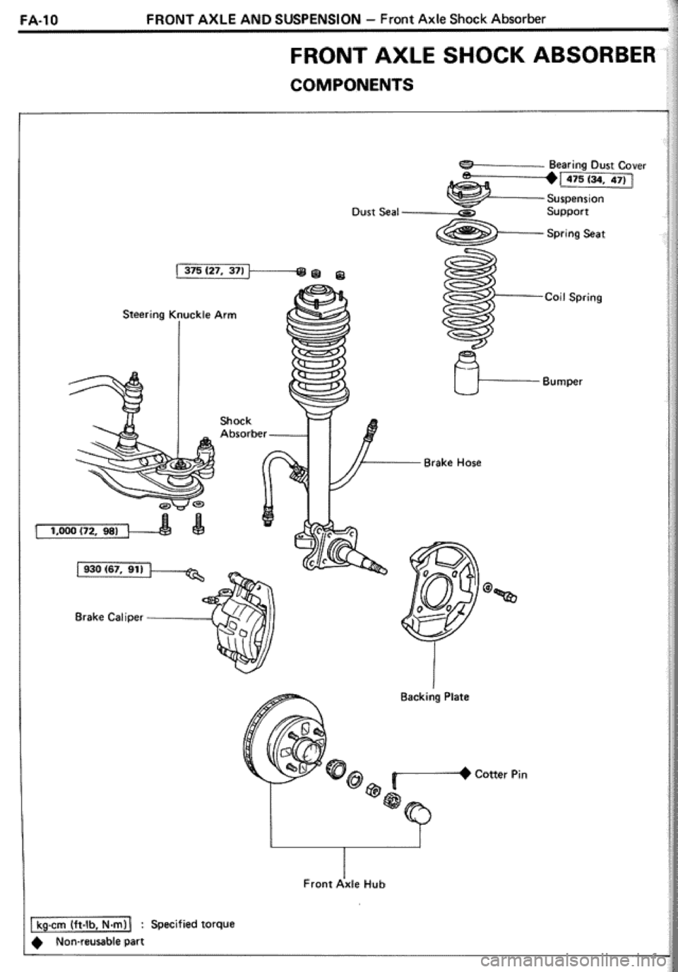 TOYOTA CELICA 1986  Service Repair Manual 