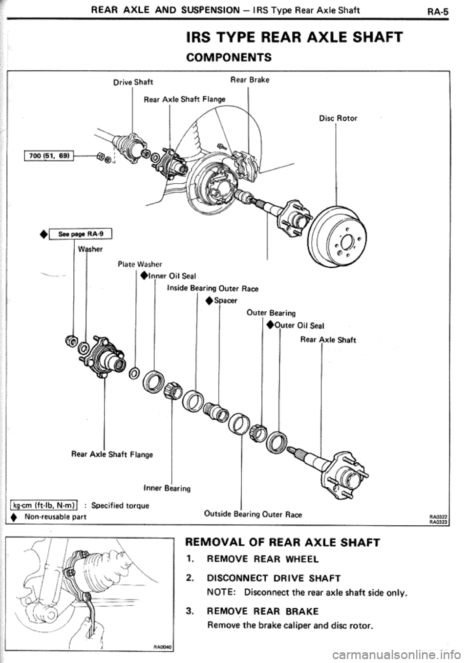TOYOTA CELICA 1986 Service Repair Manual TOYOTA CELICA 1986 Service Repair Manual