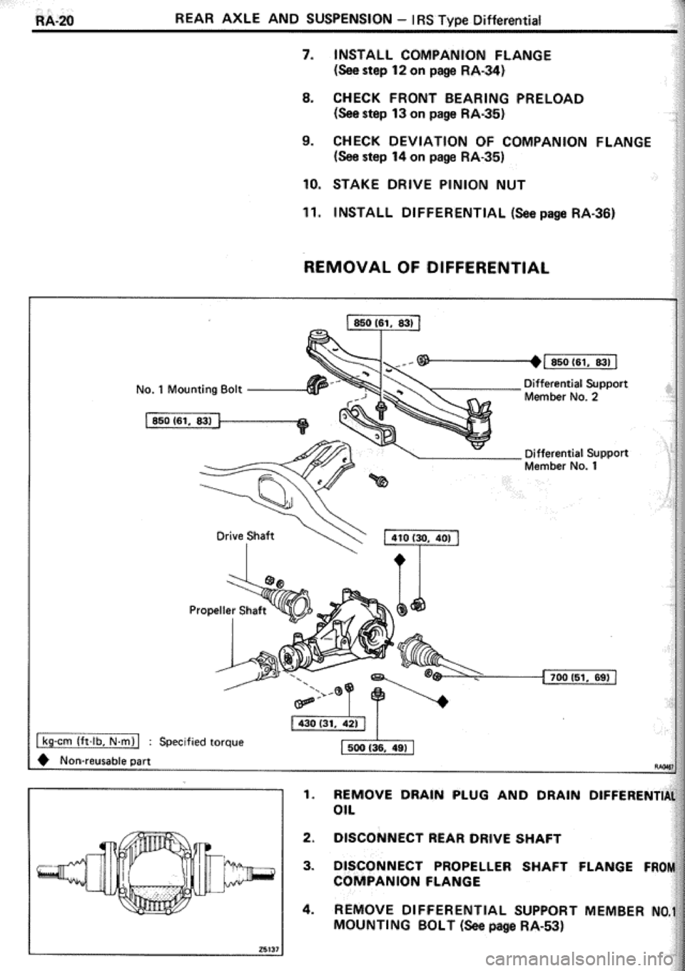 TOYOTA CELICA 1986 Service Repair Manual TOYOTA CELICA 1986 Service Repair Manual