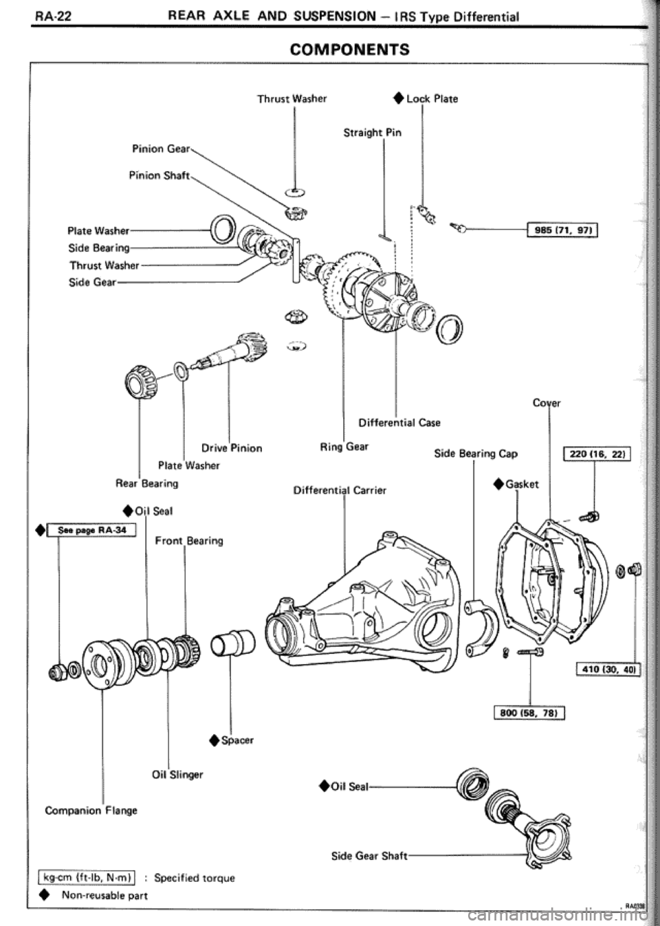TOYOTA CELICA 1986 Service Repair Manual TOYOTA CELICA 1986 Service Repair Manual