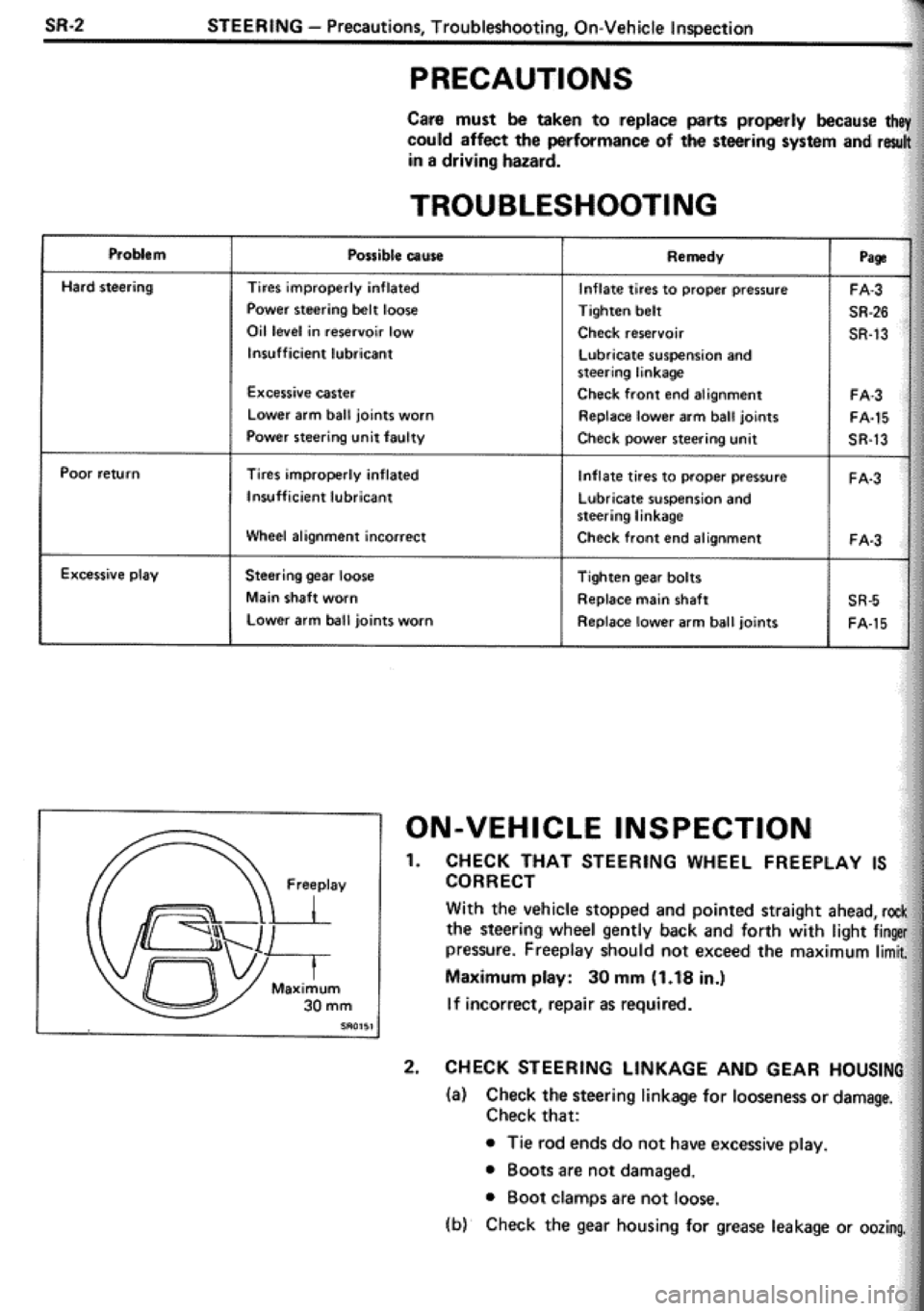 TOYOTA CELICA 1986 Service Repair Manual TOYOTA CELICA 1986 Service Repair Manual