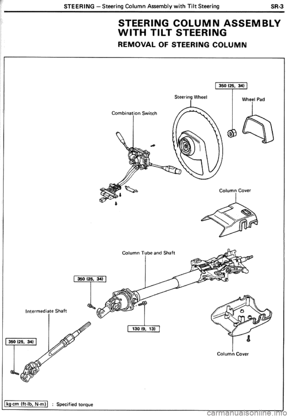 TOYOTA CELICA 1986 Service Repair Manual TOYOTA CELICA 1986 Service Repair Manual