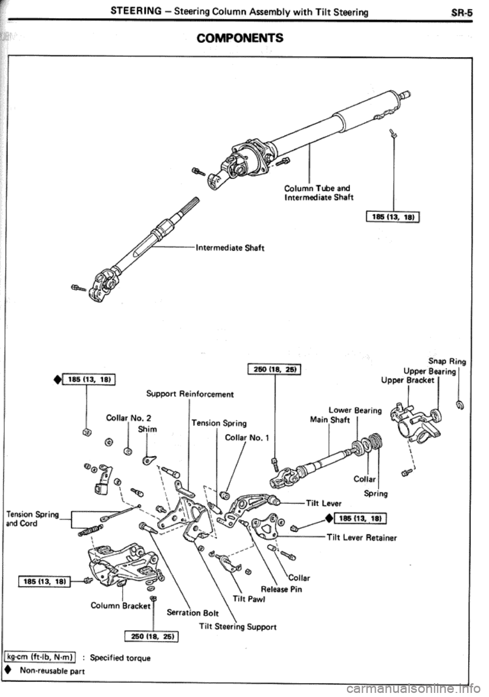 TOYOTA CELICA 1986  Service Repair Manual 