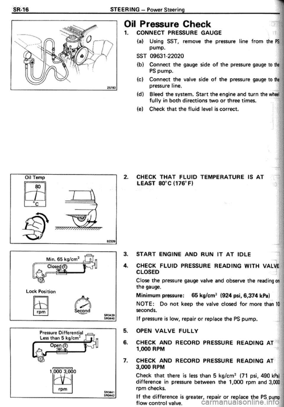 TOYOTA CELICA 1986  Service Repair Manual 