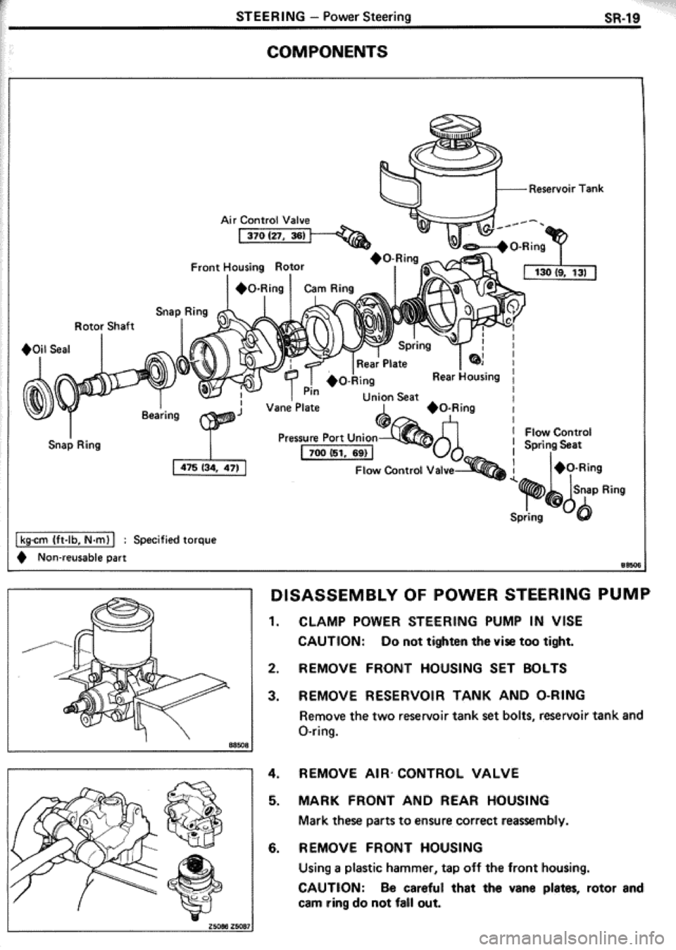 TOYOTA CELICA 1986  Service Repair Manual 
