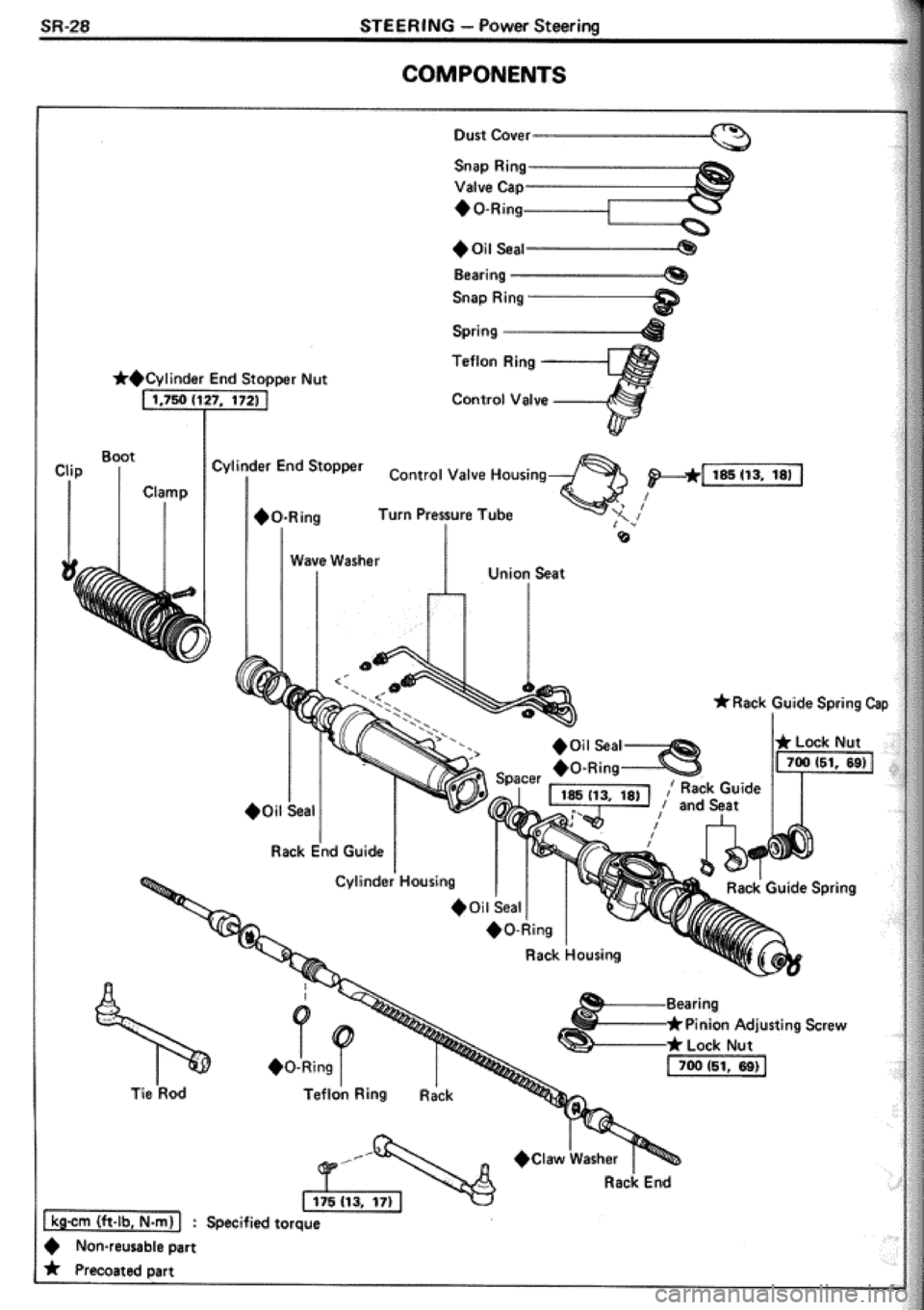 TOYOTA CELICA 1986 Service Repair Manual TOYOTA CELICA 1986 Service Repair Manual