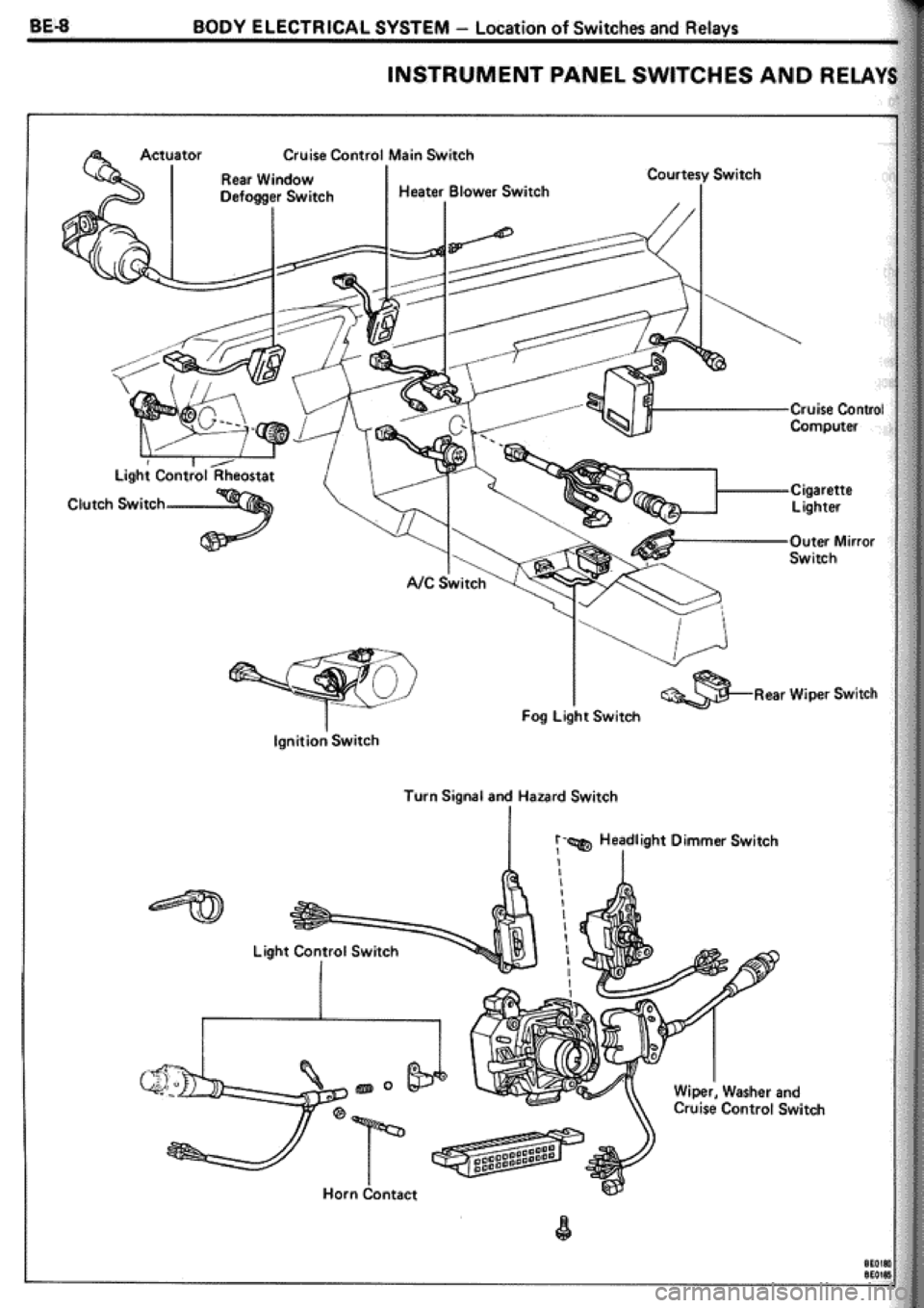 TOYOTA CELICA 1986 Service Repair Manual TOYOTA CELICA 1986 Service Repair Manual