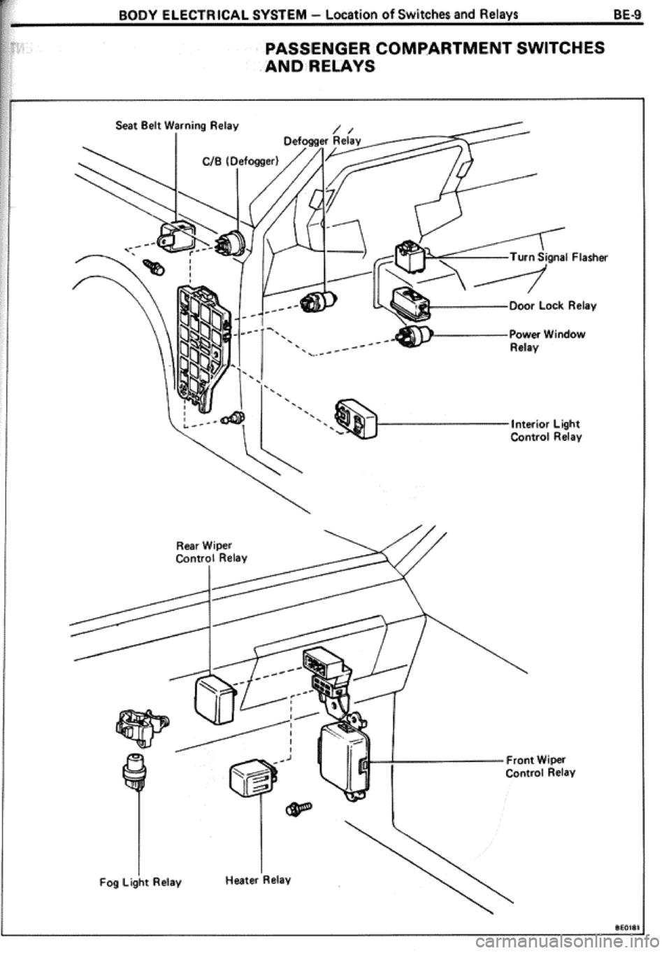 TOYOTA CELICA 1986 Service Repair Manual TOYOTA CELICA 1986 Service Repair Manual