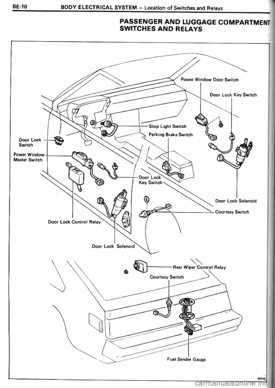 TOYOTA CELICA 1986 Service Repair Manual TOYOTA CELICA 1986 Service Repair Manual