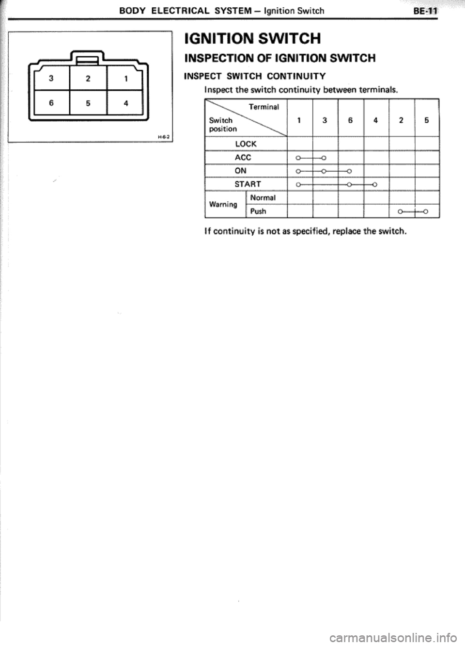 TOYOTA CELICA 1986 Service Repair Manual TOYOTA CELICA 1986 Service Repair Manual