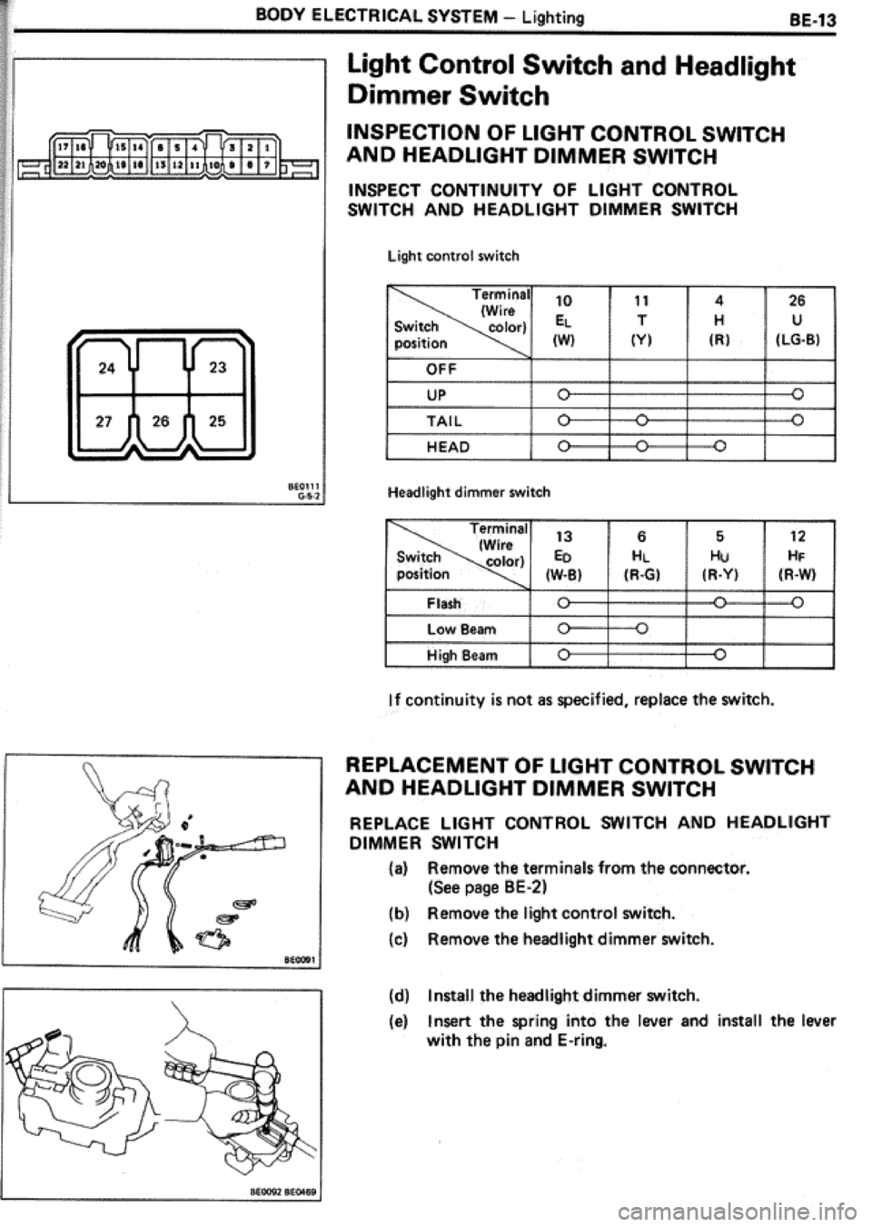 TOYOTA CELICA 1986 Service Repair Manual TOYOTA CELICA 1986 Service Repair Manual