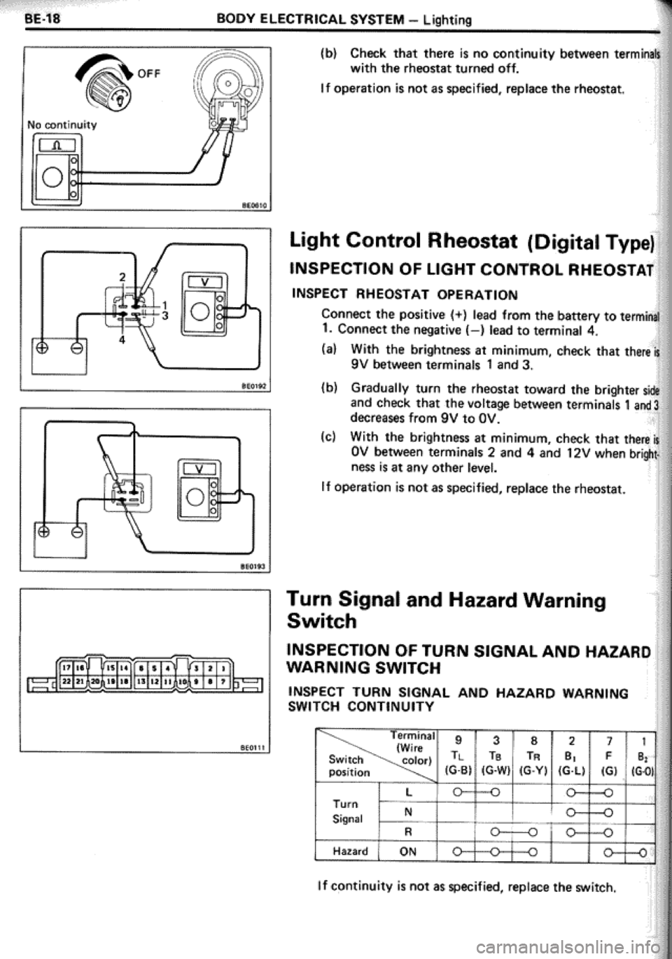 TOYOTA CELICA 1986 Service Repair Manual TOYOTA CELICA 1986 Service Repair Manual