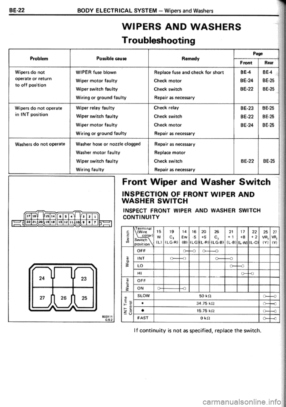 TOYOTA CELICA 1986 Service Repair Manual TOYOTA CELICA 1986 Service Repair Manual