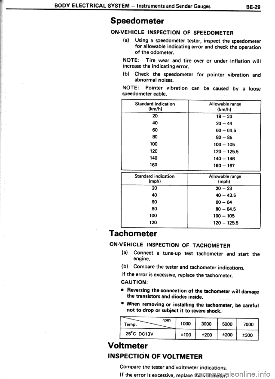 TOYOTA CELICA 1986  Service Repair Manual 