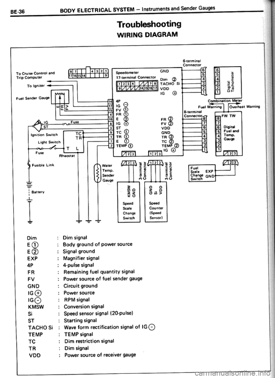 TOYOTA CELICA 1986  Service Repair Manual 