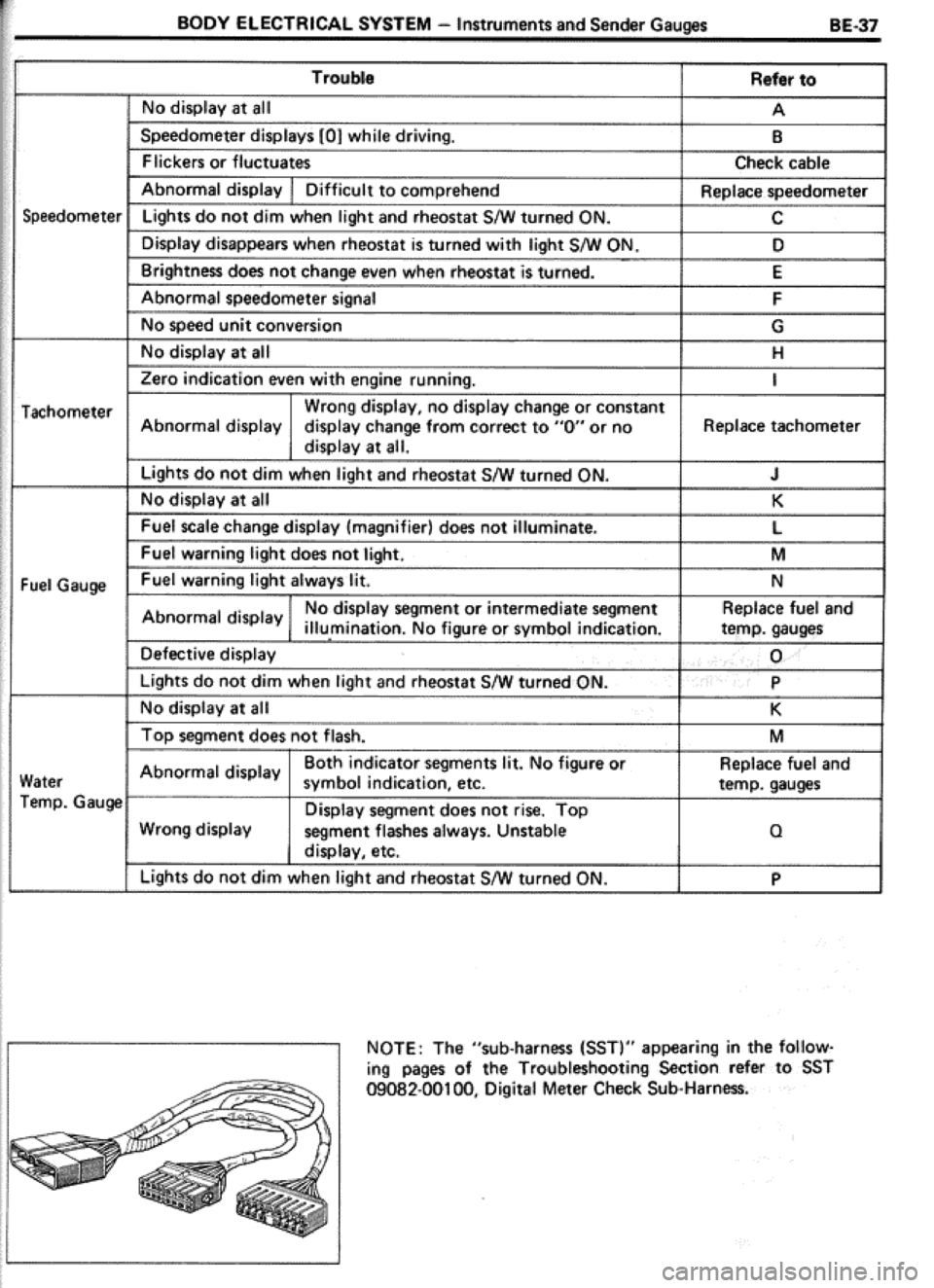 TOYOTA CELICA 1986  Service Repair Manual 