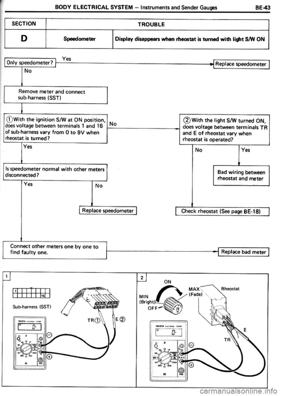 TOYOTA CELICA 1986  Service Repair Manual 