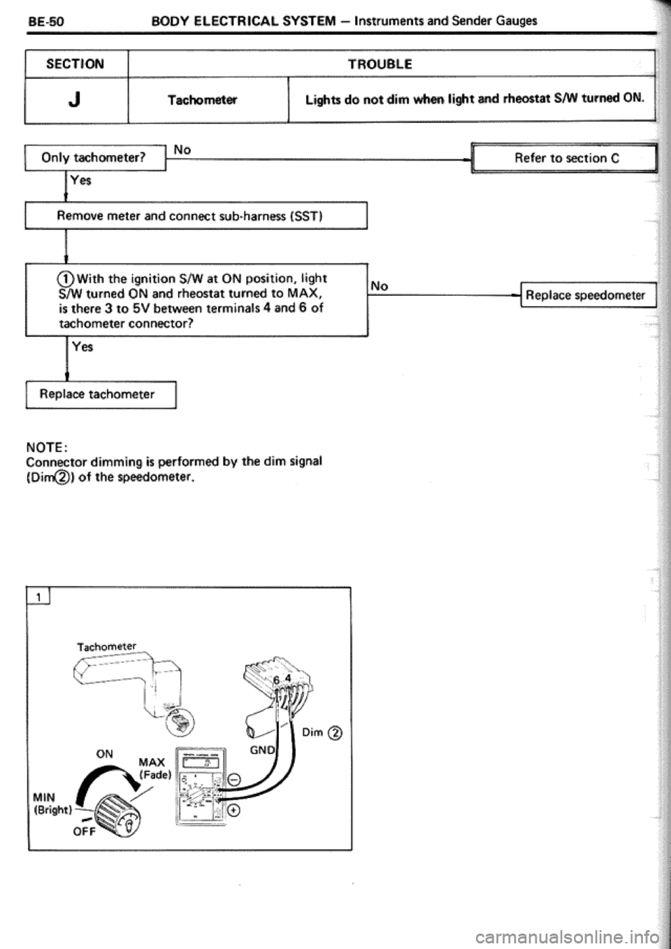 TOYOTA CELICA 1986 Service Repair Manual TOYOTA CELICA 1986 Service Repair Manual