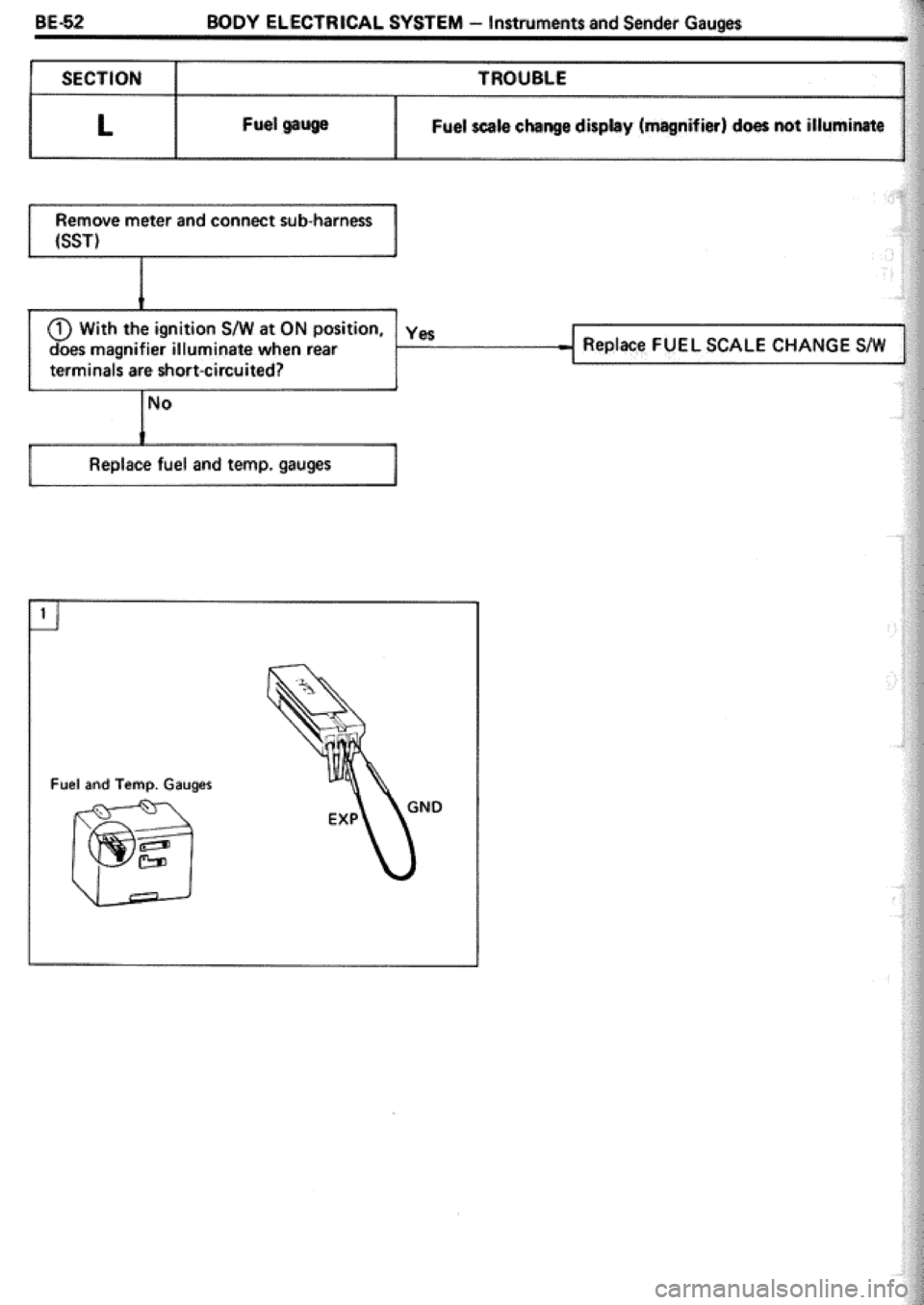 TOYOTA CELICA 1986 Service Repair Manual TOYOTA CELICA 1986 Service Repair Manual