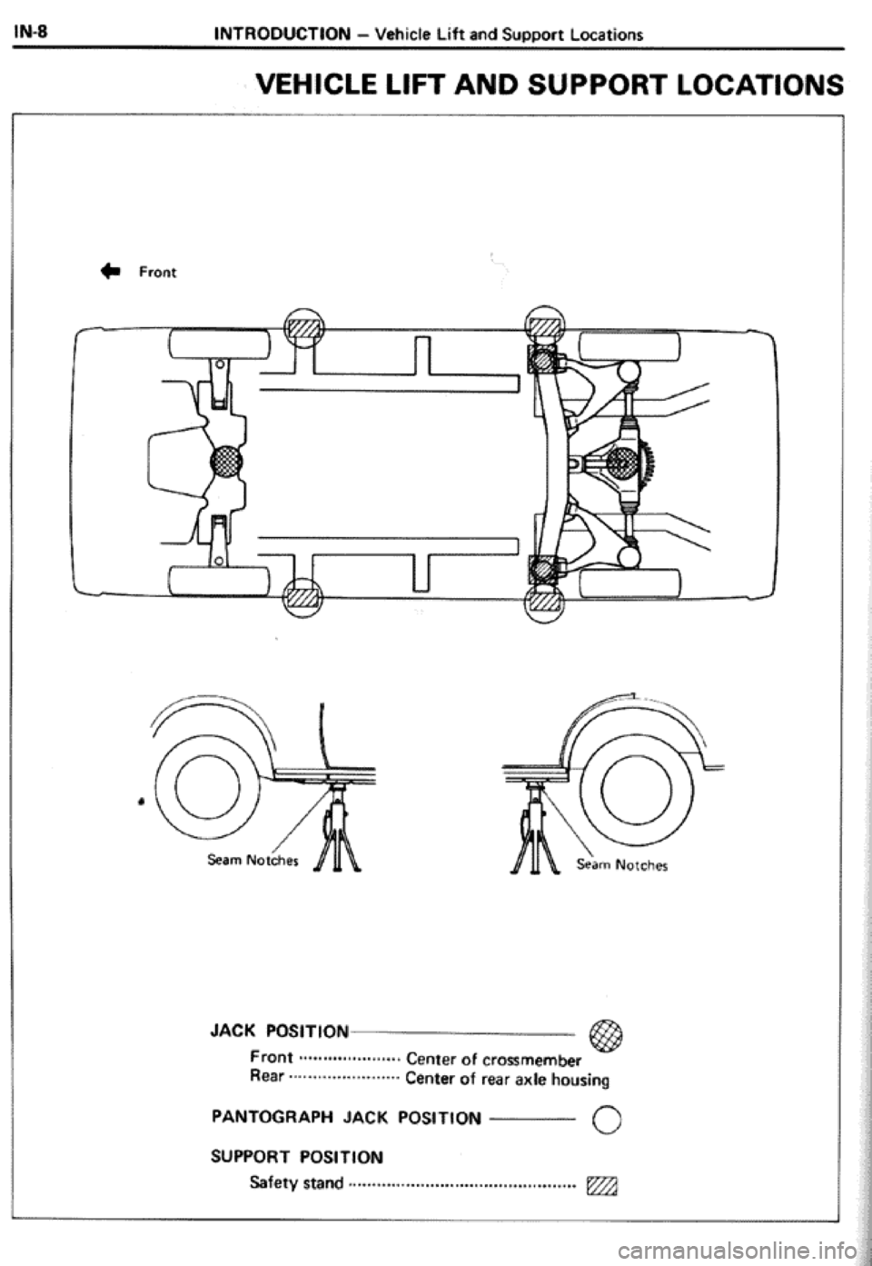 TOYOTA CELICA 1986  Service Repair Manual 